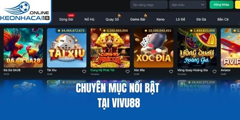 Chuyên mục nổi bật tại Vivu88 Chuyên mục nổi bật tại Vivu88