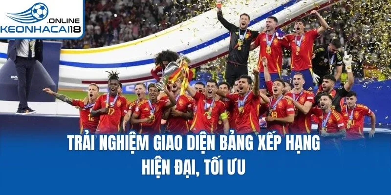 Trải nghiệm giao diện bảng xếp hạng hiện đại, tối ưu Trải nghiệm giao diện bảng xếp hạng hiện đại, tối ưu