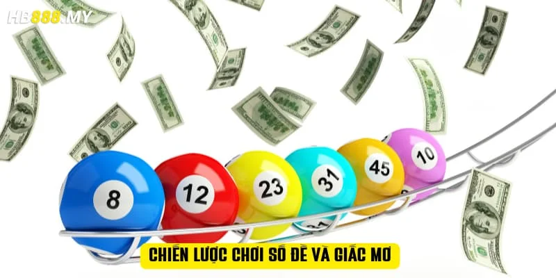 Giải mã giấc mơ có thể luận ra được những con số may mắn để chơi lô đề Giải mã giấc mơ có thể luận ra được những con số may mắn để chơi lô đề