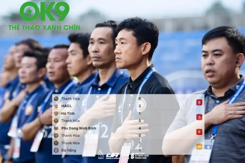 HLV Choi Won Kwon thua 3 hòa 1 sau 4 trận dẫn dắt CLB Thanh Hóa HLV Choi Won Kwon thua 3 hòa 1 sau 4 trận dẫn dắt CLB Thanh Hóa