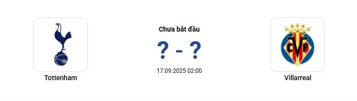 02h00 ngày 17/9/2025, vòng 1 UEFA Champions League 02h00 ngày 17/9/2025, vòng 1 UEFA Champions League